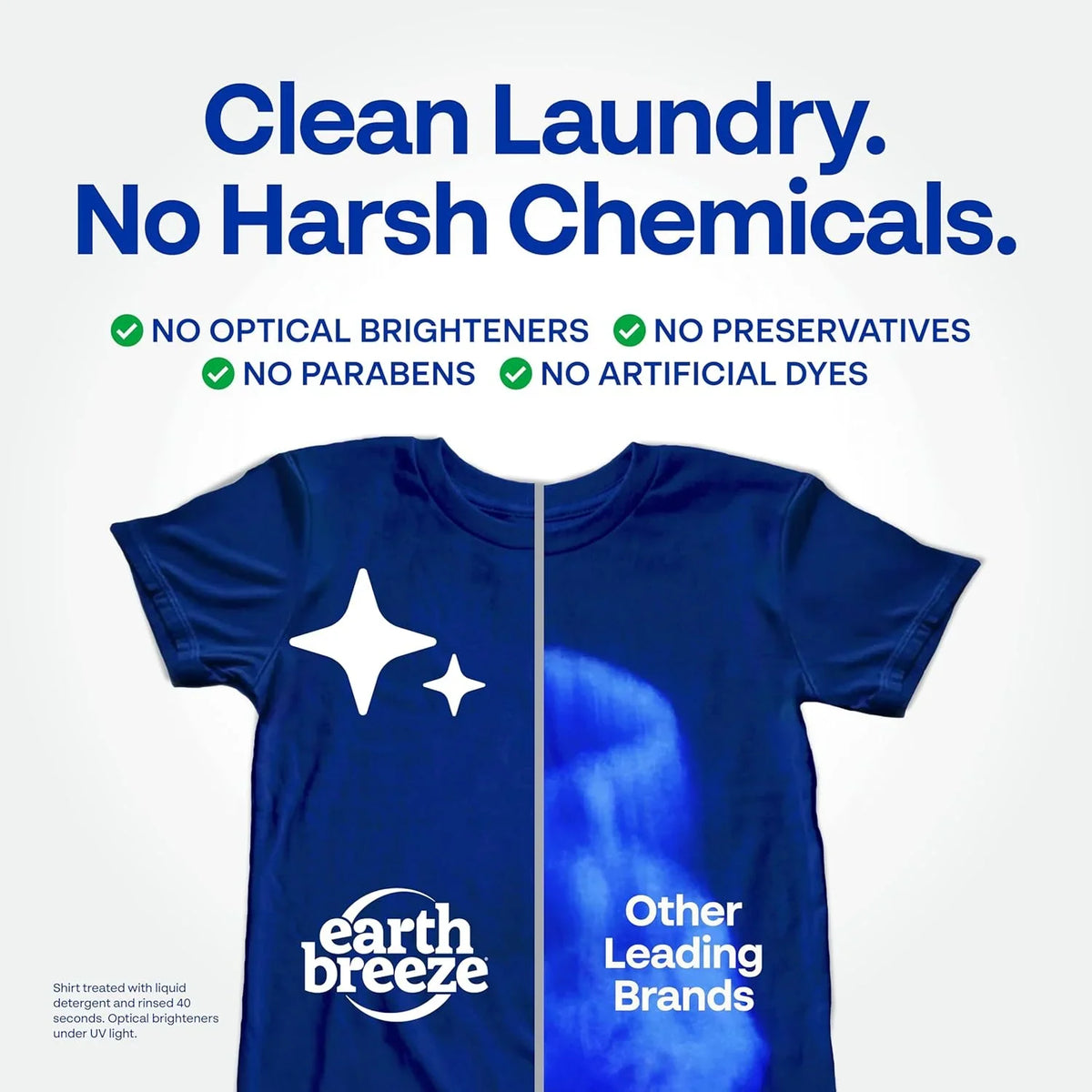 Earth Breeze Laundry Detergent Sheets River Rain 60 Loads