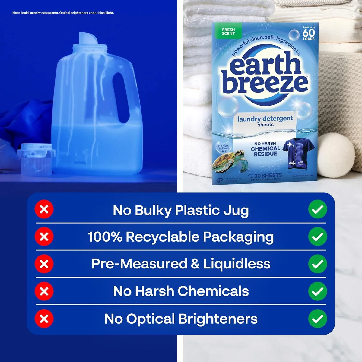Earth Breeze Laundry Detergent Sheets Fresh Scent 180 Loads