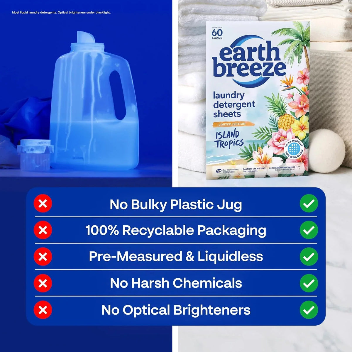 Earth Breeze Laundry Detergent Sheets Island Tropics 60 Loads
