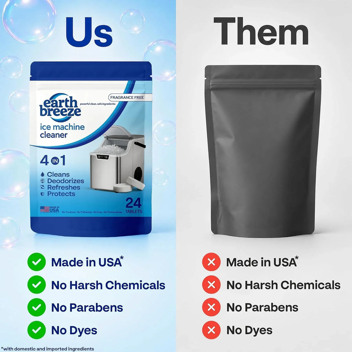 Earth Breeze Ice Machine Cleaner Tablets 4-in-1 Fragrance Free