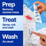 Earth Breeze Miracle Stain Remover Spray 4fl oz.